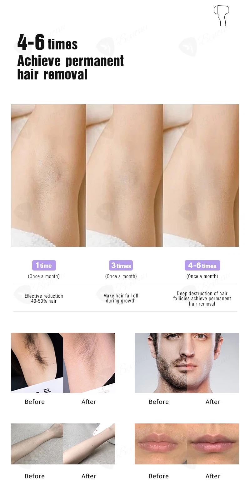 Course of treatment