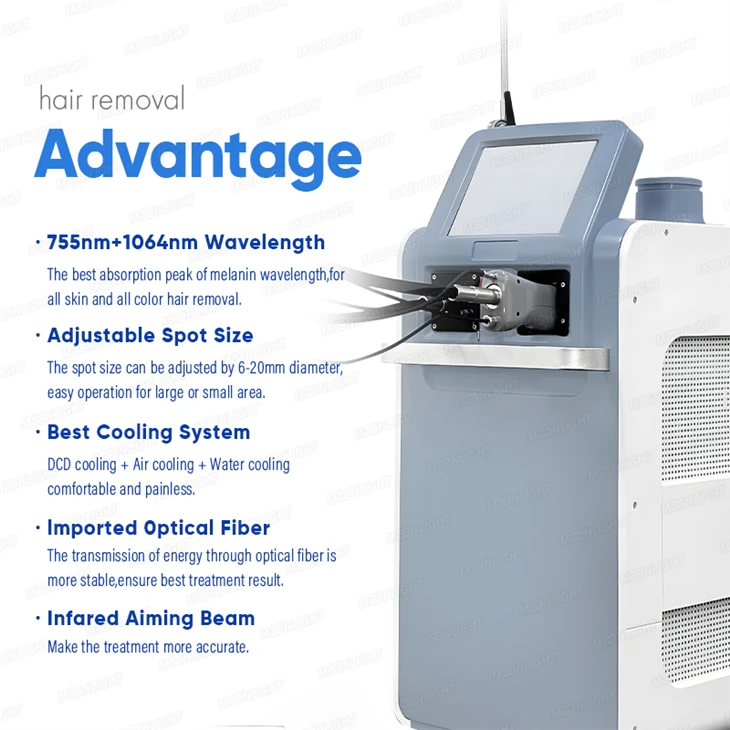 2023 New Cynosure Alexandrite Laser Hair Removal Machine